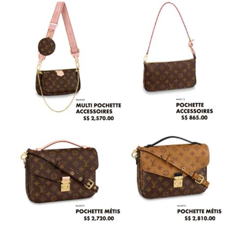 louis vuitton com prices